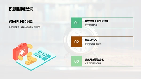 高效时间管理技巧