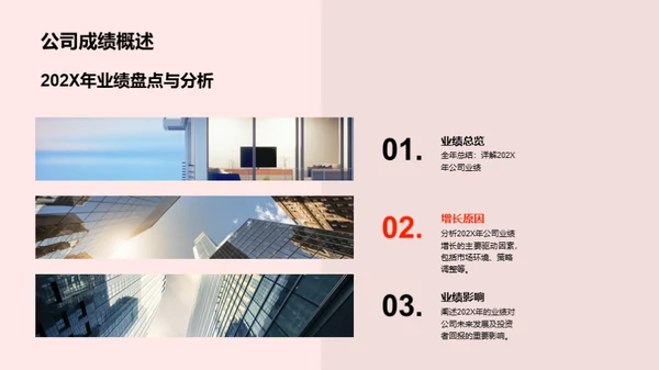 公司展望与投资者邀请