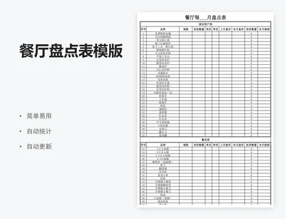 餐厅盘点表模版
