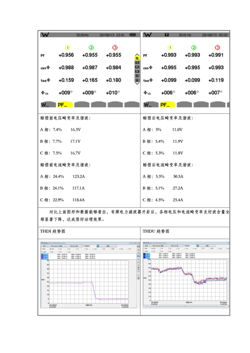 滤波器验收综合报告.docx