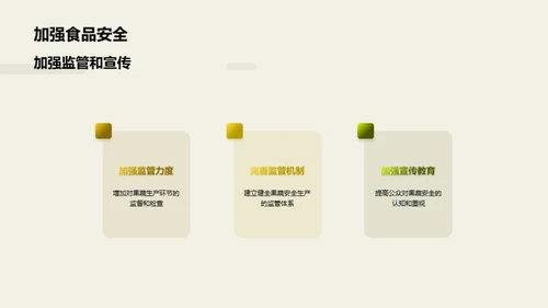 农药应用与果蔬安全
