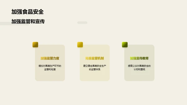农药应用与果蔬安全