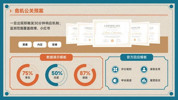 蓝橙色复古风学生会招新PPT模板