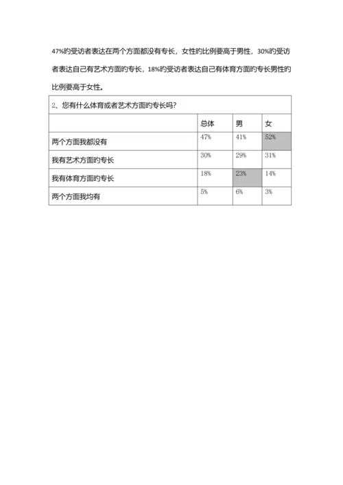 特长的调查报告.docx