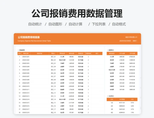 公司报销费用数据管理