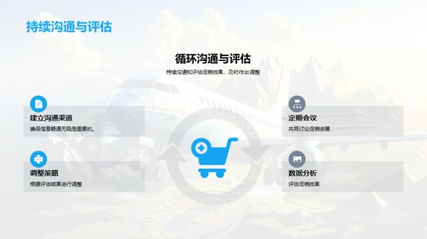 双十二旅游营销策略