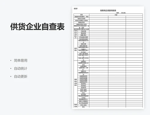 供货企业自查表