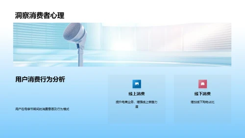 打造母亲节新媒体运营
