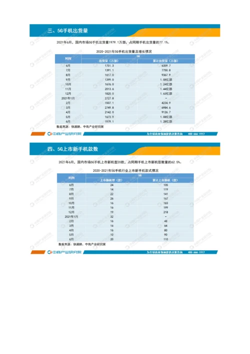 中国手机行业运行情况月度报告-18.docx