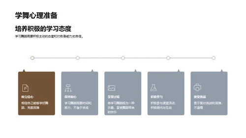 舞蹈人生探索