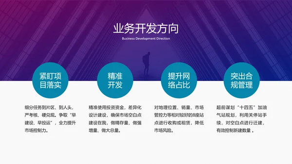 IT互联网科技产业工作总结PPT模板