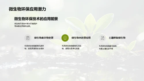 环保中的微生物应用