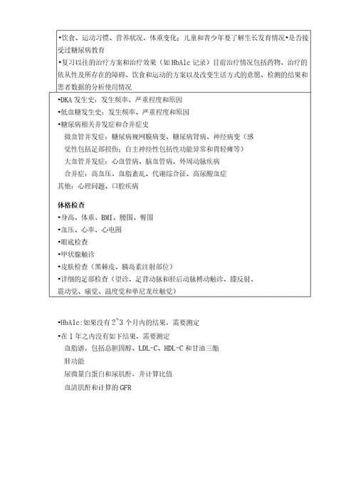 基层医疗机构医院糖尿病基层管理路径