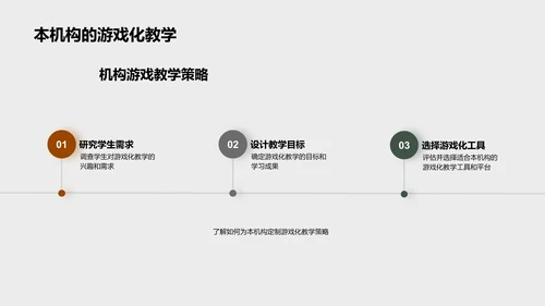 游戏化学习全解析