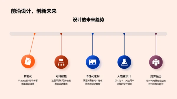 科技驱动家居未来