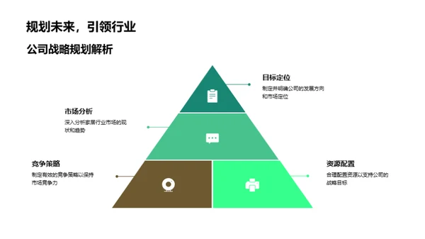 家居行业回顾与展望