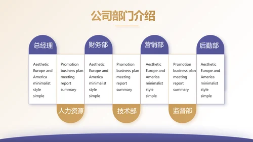 安诊无忧百万医疗险保险行业产品介绍工作总结计划动态PPT模板
