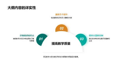 学科知识的教学策略