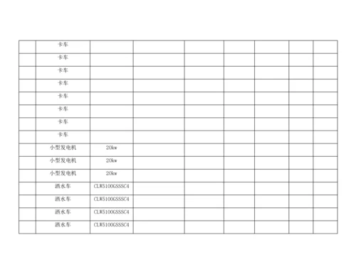 编号25 机械设备保养台账.docx