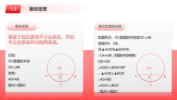 红色圆球数学课件PPT模板