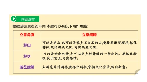 写作：学写游记【2024春统编八下语文完全备课（教学课件）】(共41张PPT)