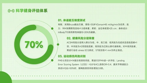绿色创意风全民健身科学健身你我畅享健康