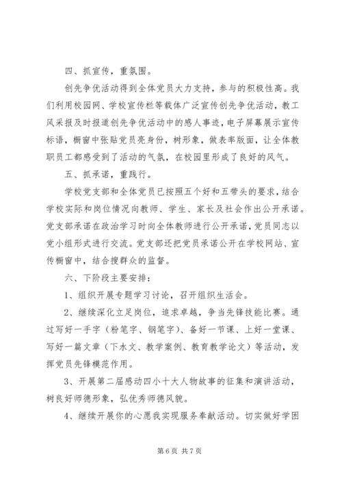 学校开展创先争优活动自查报告 (2).docx