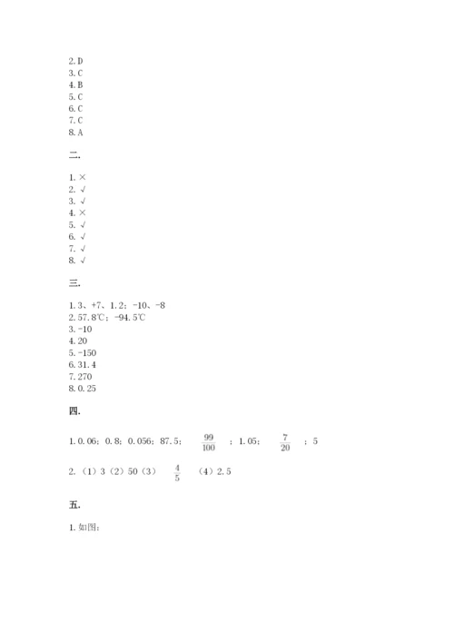 北京版数学小升初模拟试卷附答案（名师推荐）.docx
