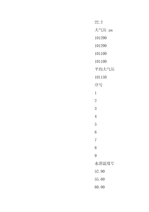 液体饱和蒸汽压的测定实验报告实验报告