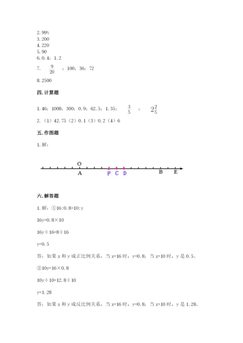 人教版六年级下册数学期末测试卷及参考答案（新）.docx