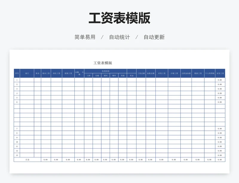 工资表模版