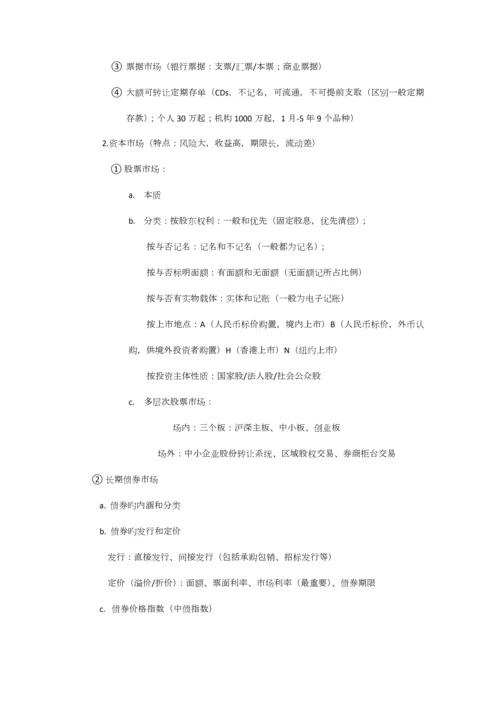 2023年银行从业资格银行法律法规与综合能力.docx