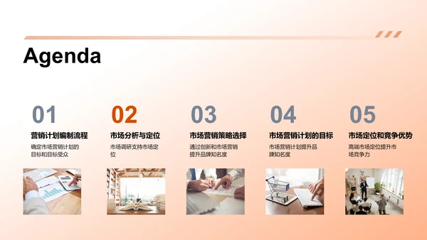 市场营销计划