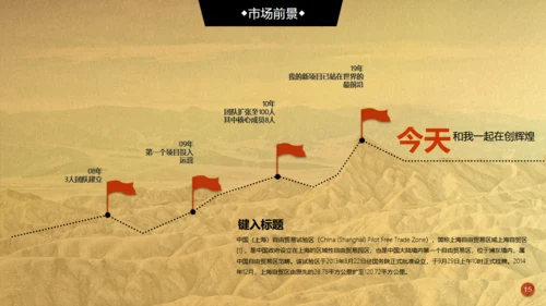 金色背景创业融资商业计划书通用PPT模板