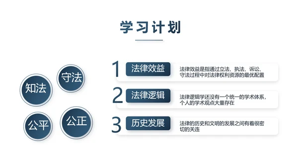 蓝色严谨大气法律工作总结汇报演讲动态PPT模板