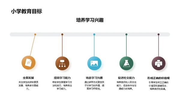 小学生涯引导手册