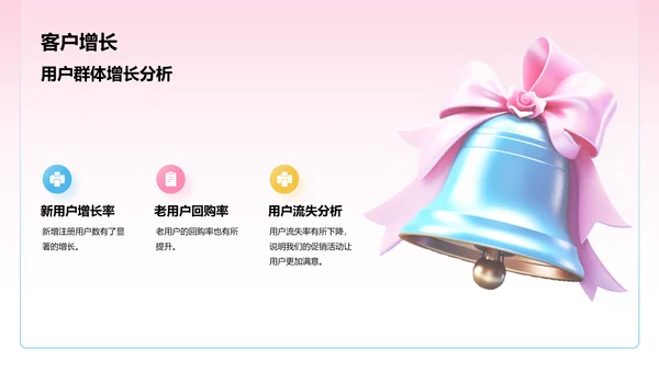 粉色3D创意酷炫双十一电商促销活动总结PPT模板