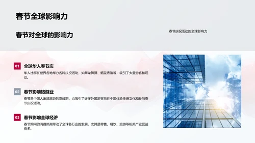 春节游戏营销报告PPT模板
