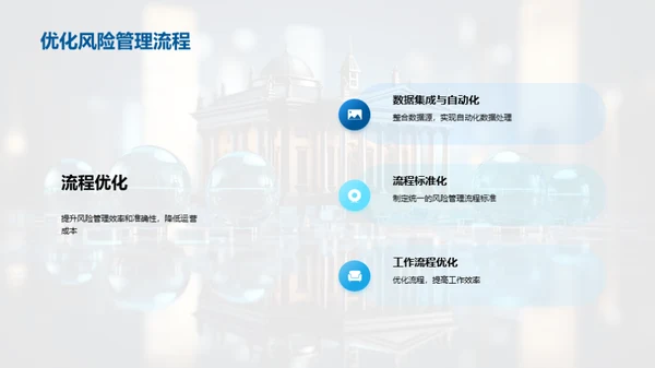 银行风险管理策略