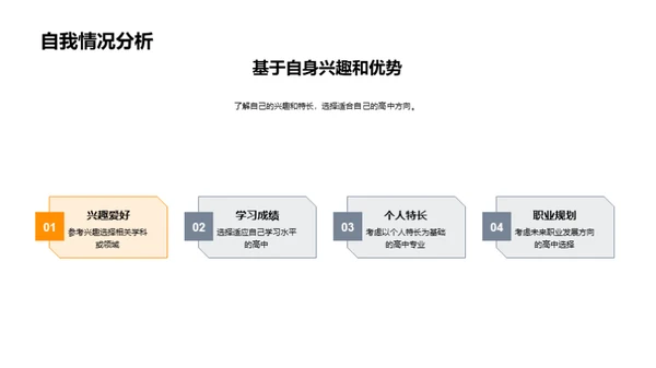 初三升学规划解析