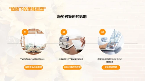 大暑营销策略解析
