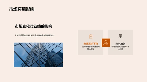 家居行业半年盘点
