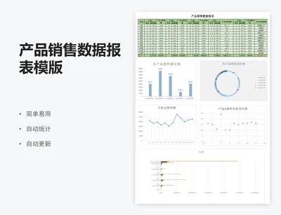 产品销售数据报表模版