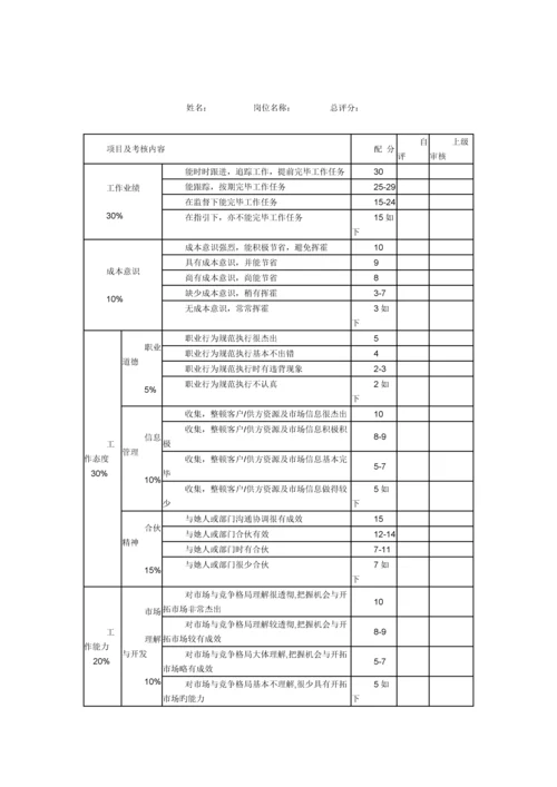 关键绩效考评.docx