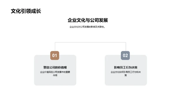 优化企业文化之道