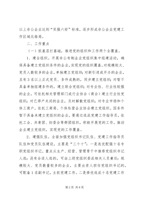 非公企业党建提升行动实施方案.docx