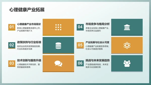 绿色职场心理健康调查与发展趋势分析PPT模板