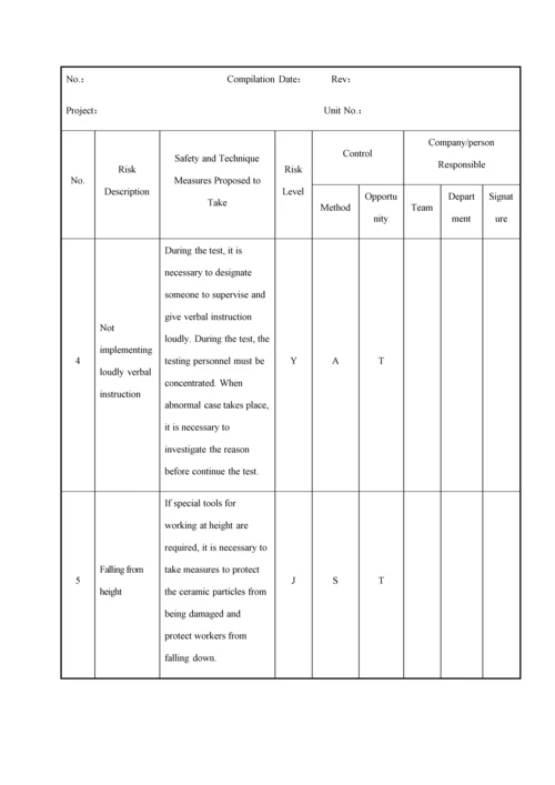安全控制措施中英文.docx