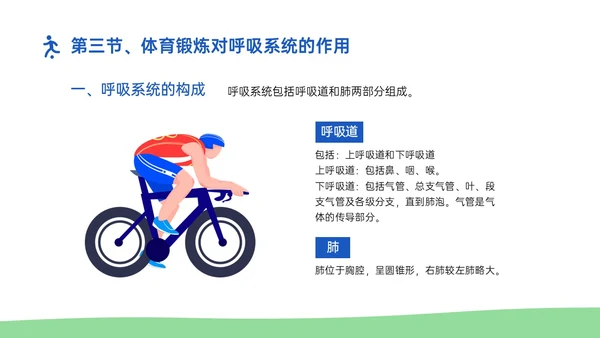 蓝绿插画卡通风体育与健康知识说课PPT模板