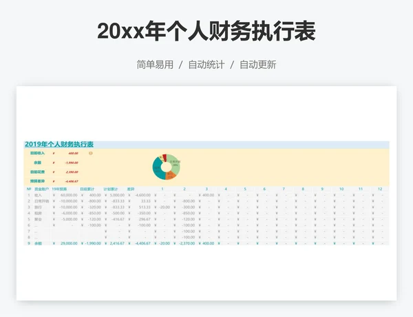 20xx年个人财务执行表